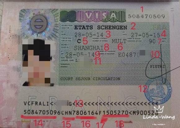 申根签证类型D代表什么(申根国家d类签证)