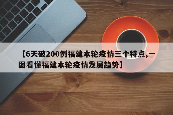 【6天破200例福建本轮疫情三个特点,一图看懂福建本轮疫情发展趋势】